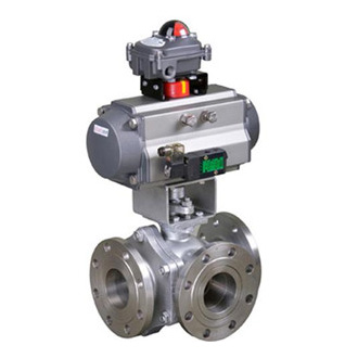 氣動(dòng)三通球閥